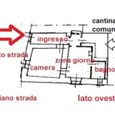 Planimetria 2 locali a Oulx